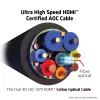 Kabel CLUB3D Ultra High Speed HDMI™ Certified AOC 4K120Hz/8K60Hz CAC-1379