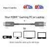 Kabel CLUB3D Ultra High Speed HDMI™ Certified AOC 4K120Hz/8K60Hz CAC-1379