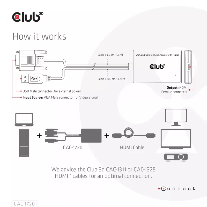 CLUB3D Adapter VGA i USB Type-A na HDMI z pigtailem M/F 0,6 m / 1,97 ft 28AWG