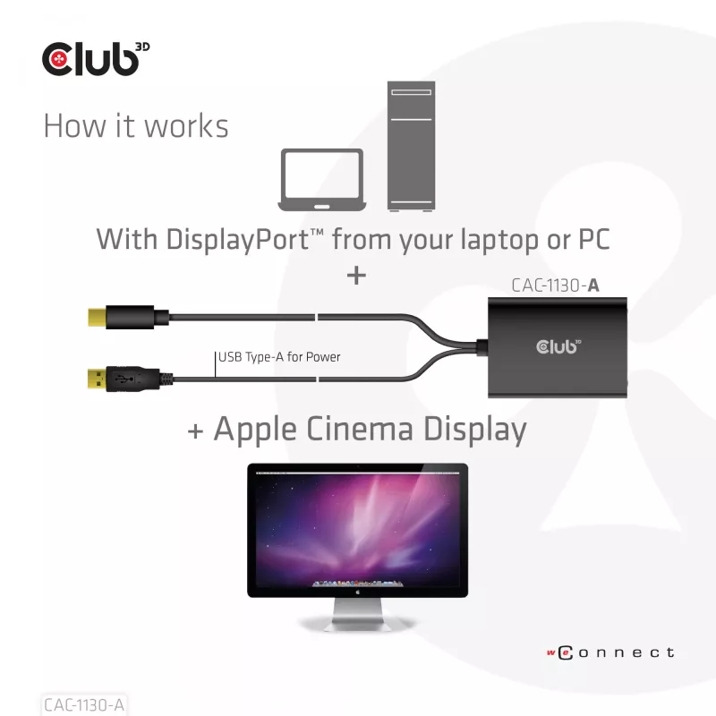 CLUB3D Mini DisplayPort na Dual Link DVI, wersja HDCP OFF dla wyświetlaczy Apple Cinema Active Adapter