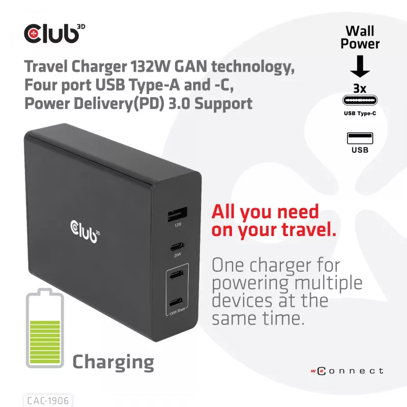 CLUB3D Ładowarka podróżna 132W, technologia GaN, cztery porty USB Type-A i -C, obsługa Power Delivery (PD) 3.0
