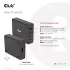 CLUB3D Ładowarka podróżna 132W, technologia GaN, cztery porty USB Type-A i -C, obsługa Power Delivery (PD) 3.0