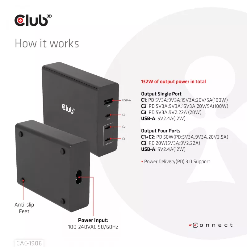 CLUB3D Ładowarka podróżna 132W, technologia GaN, cztery porty USB Type-A i -C, obsługa Power Delivery (PD) 3.0
