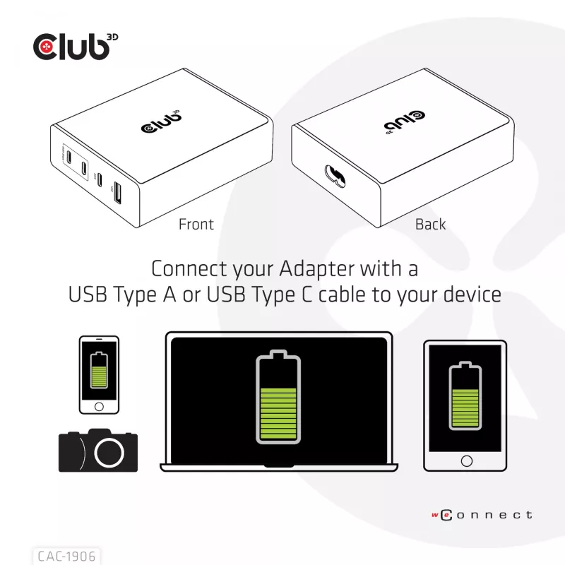 CLUB3D Ładowarka podróżna 132W, technologia GaN, cztery porty USB Type-A i -C, obsługa Power Delivery (PD) 3.0