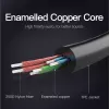 Vention 3.5mm męski do 2*3.5mm żeńskich stereo kabel rozdzielający 0,3M czarny ABS
