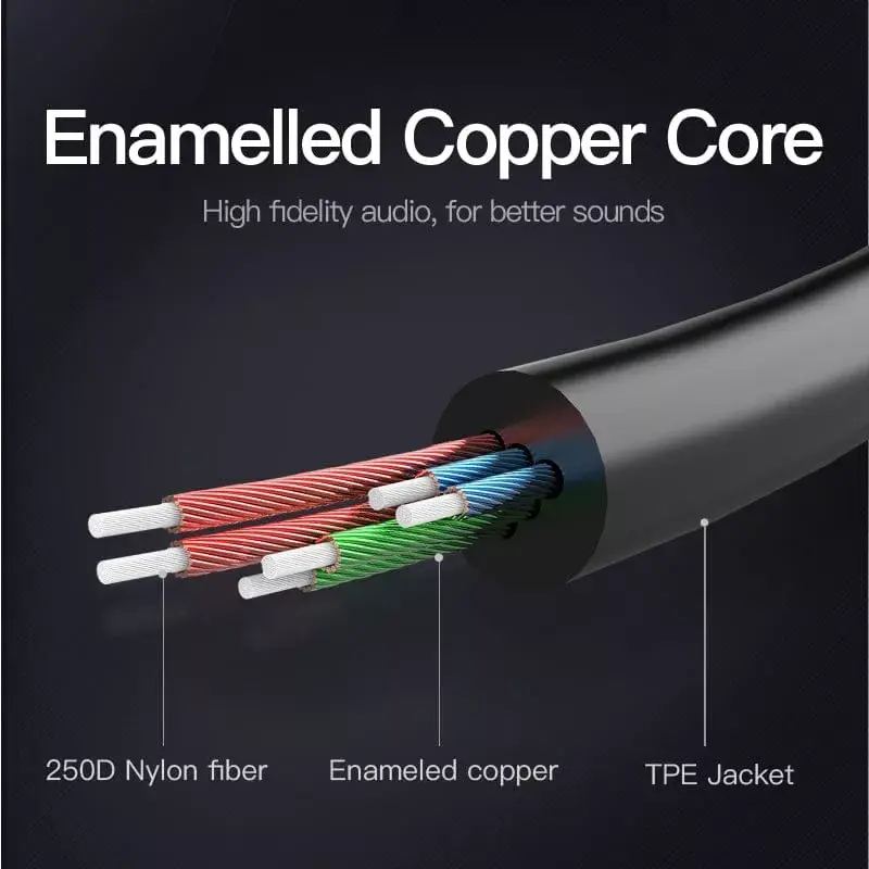 Vention 3.5mm męski do 2*3.5mm żeńskich stereo kabel rozdzielający 0,3M czarny ABS