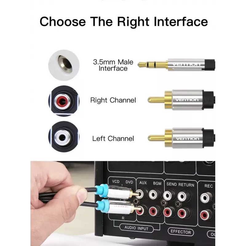 Audio kabel Vention 3.5mm TRRS (male) to 2×RCA (male), 2 m, Czarny