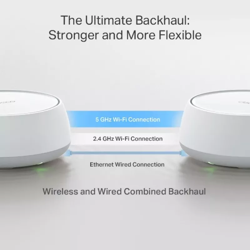 TP-Link DECO BE22(1-PACK) mesh wi-fi system Dwupasmowy (2,4 GHz / 5 GHz) Wi-Fi 7 (802.11be) Biały 2 Wewnętrzne