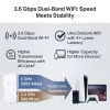 Rozszerzacz zasięgu bezprzewodowego TP-Link RE220BE — dwuzakresowy 2,4/5 GHz, 802.11ac, 2 anteny zewnętrzne, zasilanie 100–240 V