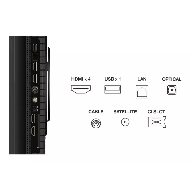 Telewizor TCL P8K 75 cali 4K QLED HDR 3840 x 2160
