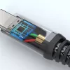 Kabel USB 4smarts 456267 3m USB C Czarny 0.48 Gbit/s