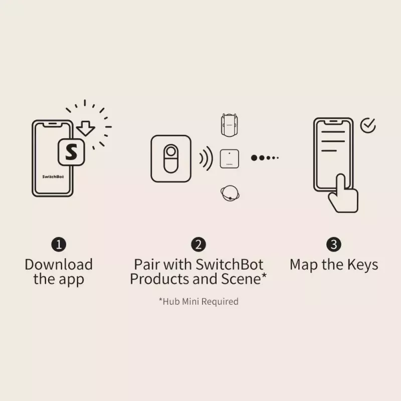 Inteligentny przycisk SwitchBot Remote