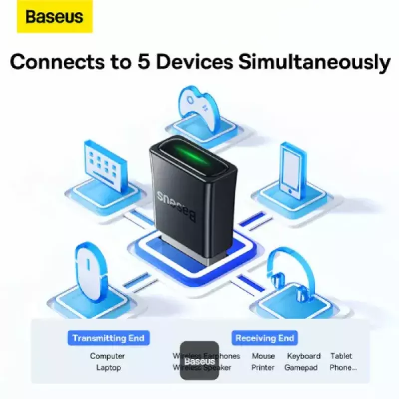 Baseus BA07 Mini adapter Bluetooth do PC, bezprzewodowy odbiornik Bluetooth USB 5.3 - czarny