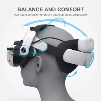 Pasek na głowę z akumulatorem BOBOVR M3 Pro dla Oculus Quest 3
