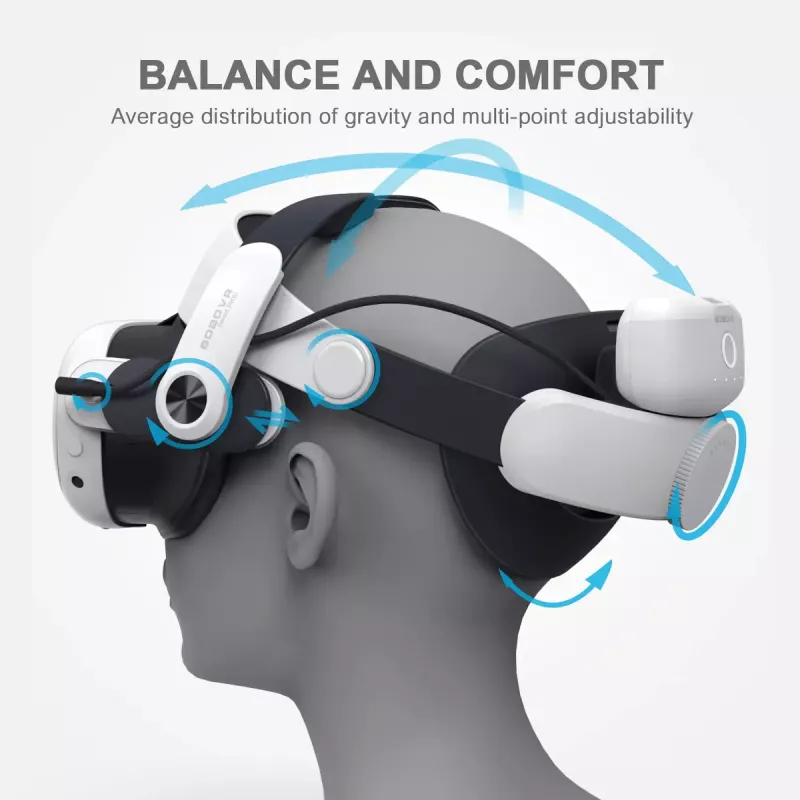 Pasek na głowę z akumulatorem BOBOVR M3 Pro dla Oculus Quest 3