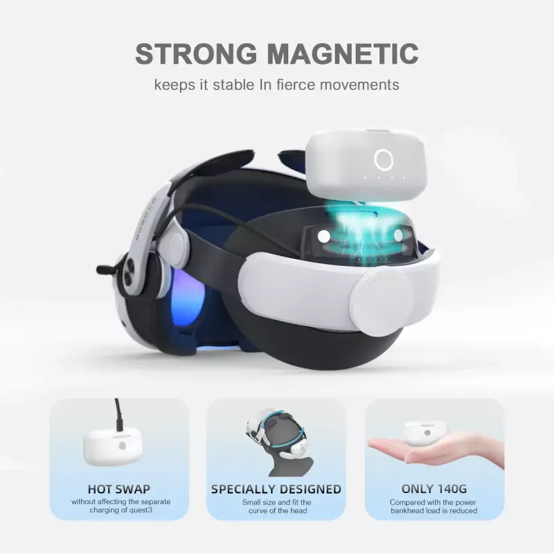 Pasek na głowę z akumulatorem BOBOVR M3 Pro dla Oculus Quest 3
