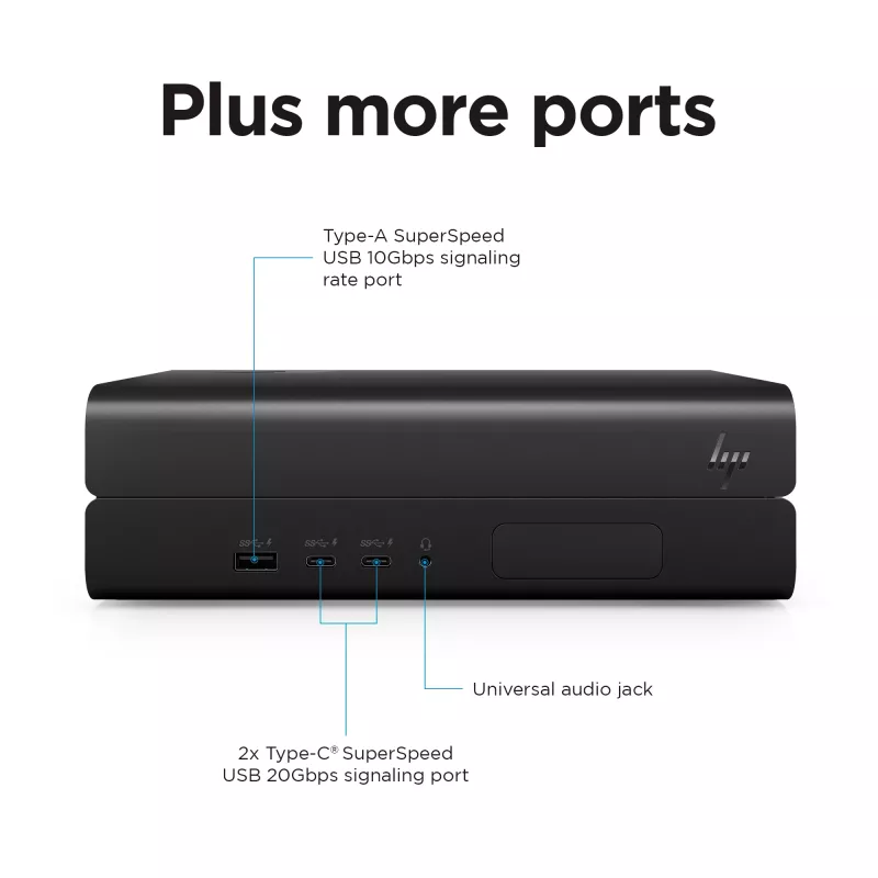 HP Z2 Mini G9 Dual Type-A SuperSpeed USB 10Gbps Port karta/adapter interfejsu