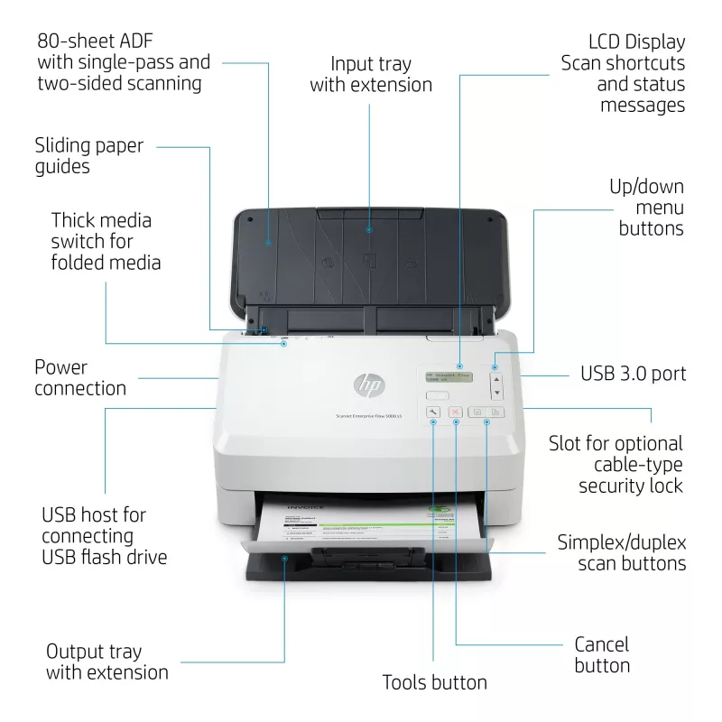 HP Scanjet Enterprise Flow 5000 s5 Skaner arkuszowy 600 x 600 DPI A4 Biały