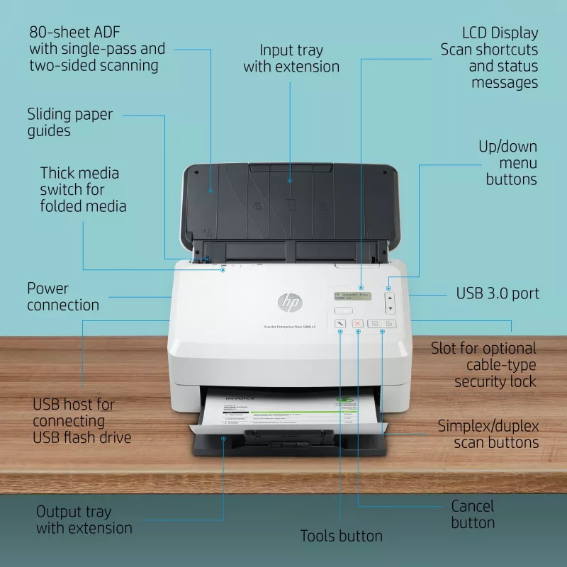 HP Scanjet Enterprise Flow 5000 s5 Skaner arkuszowy 600 x 600 DPI A4 Biały