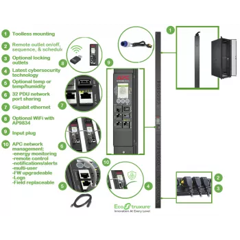 APC APDU9959EU3 jednostka dystrybucji zasilania (PDU) 24 gniazda AC 0U Czarny