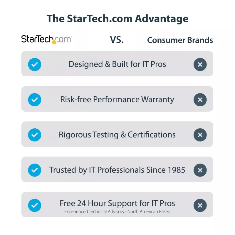 StarTech.com Tacka na klawiaturę montowana pod biurkiem, mocowanie na zacisk, ergonomiczny uchwyt na klawiaturę, do 12 kg (26,5 funta), wysuwana szuflada na klawiaturę i mysz z zaciskami C, regulowana wysokość tacki na klawiaturę (3,9/4,7/5,5 cala)