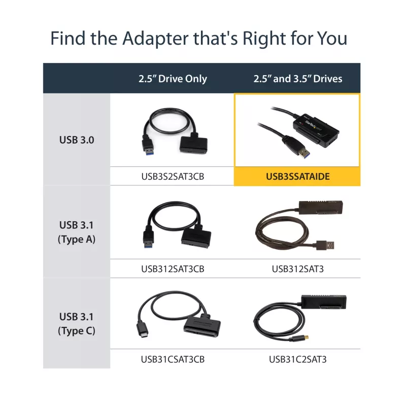 StarTech.com SATA to USB kabel - USB 3.1 (10Gbps) - UASP, czarny, Aktywność, Zasilanie, CE, FCC, ASMedia - ASM1351, 12 V, 0 - 60 °C
