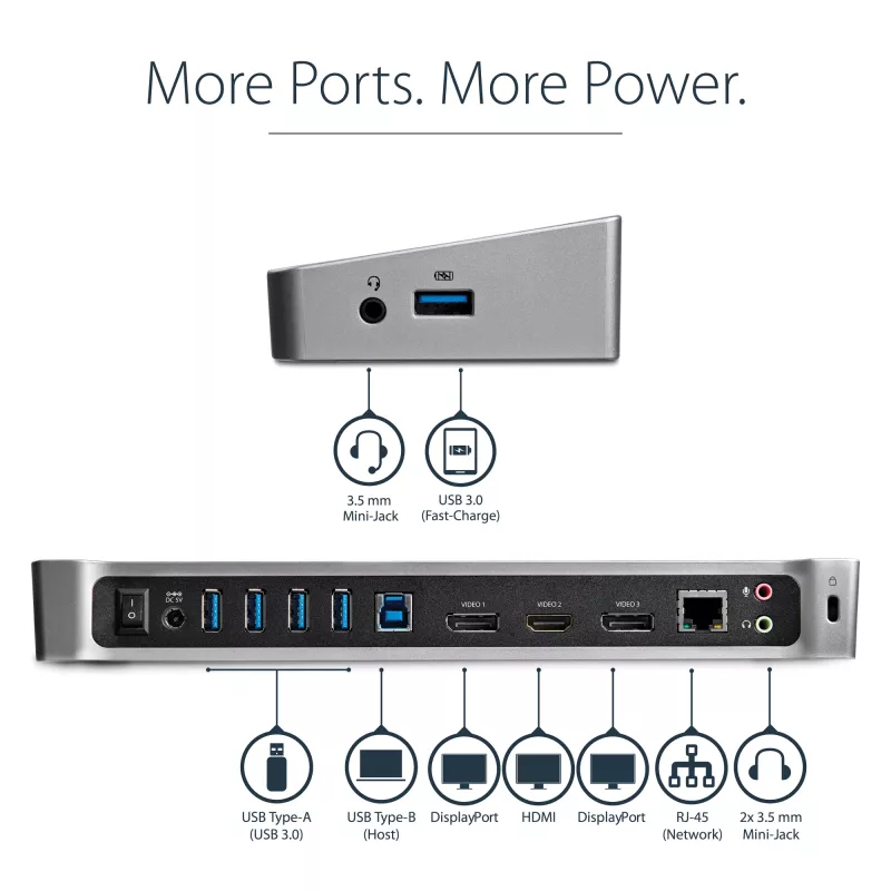 Stacja dokująca StarTech.com USB 3.0 dla trzech monitorów - 1x HDMI - 2x DisplayPort