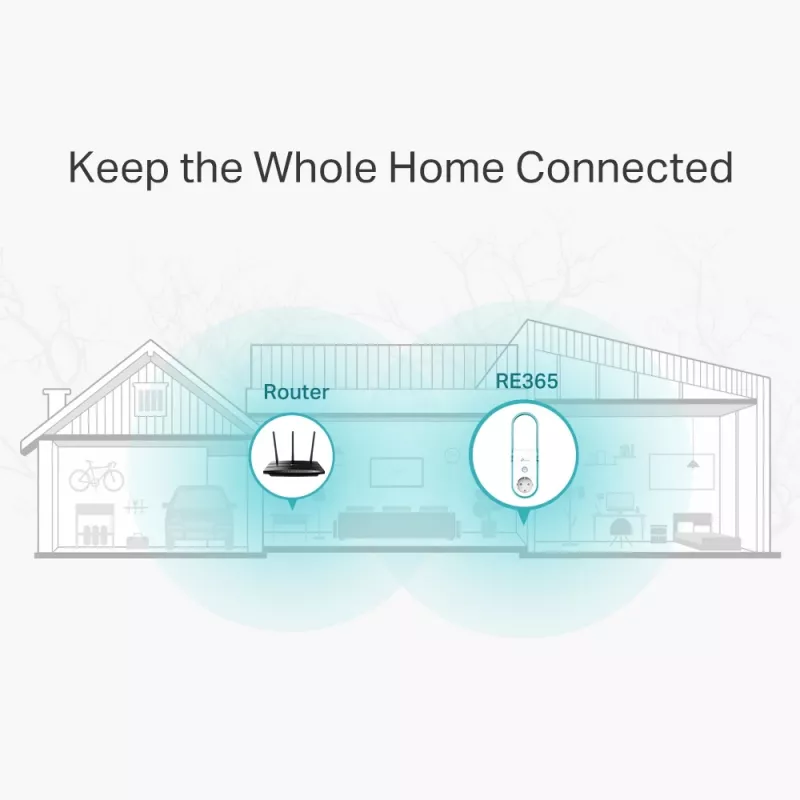 TP-Link RE365 Wzmacniacz sieci Regenerator sieci Biały 10, 100 Mbit/s