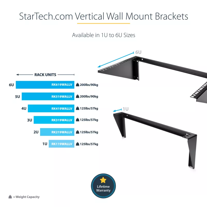 StarTech.com 3U 19” Uchwyt ścienny pionowy do szafy rack, Uchwyt do paneli krosowych do montażu ściennego dla sprzętu danych/AV/IT/komputerowego, Szafa rack 3U do szafy lub serwerowni, Obsługuje obciążenie do 68 kg (150 lb)