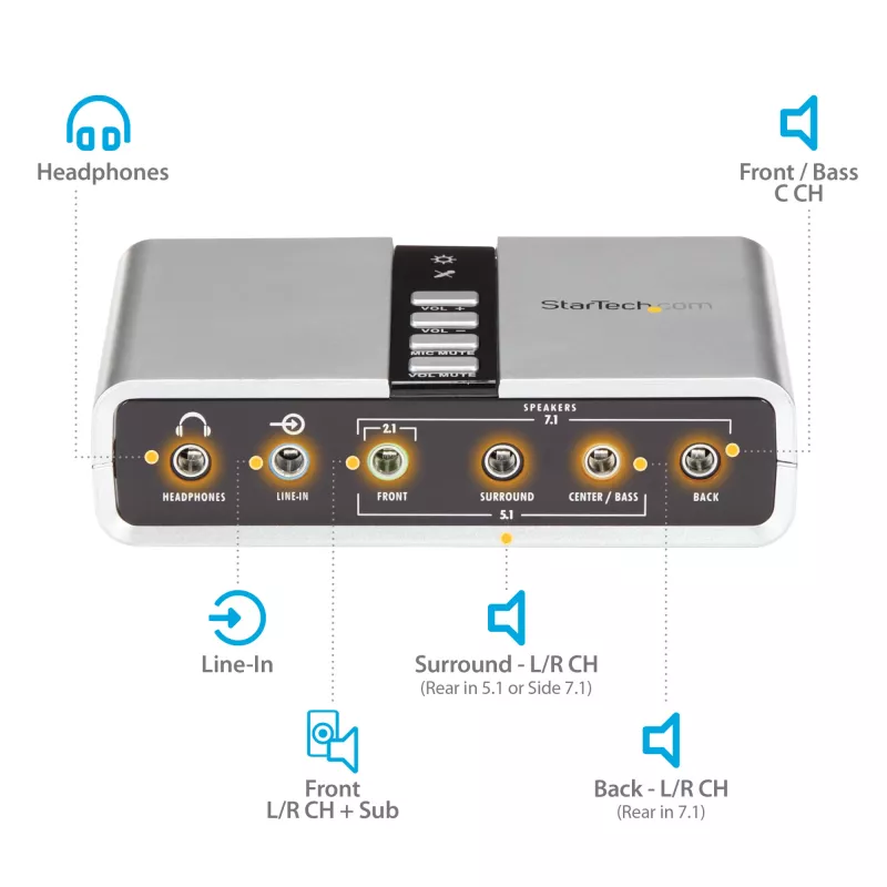 StarTech.com 7.1 USB Audio Adapter Zewnętrzna karta dźwiękowa z cyfrowym dźwiękiem SPDIF