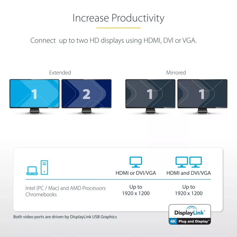 Stacja dokująca StarTech.com Dual Monitor USB 3.0 z HDMI - DVI - 6 portami USB~Stacja dokująca do laptopa Dual Monitor USB 3.0 z HDMI i DVI/VGA, 6-portowy hub USB-A, GbE, audio, uniwersalna dok Type-A - Windows/macOS/ChromeOS