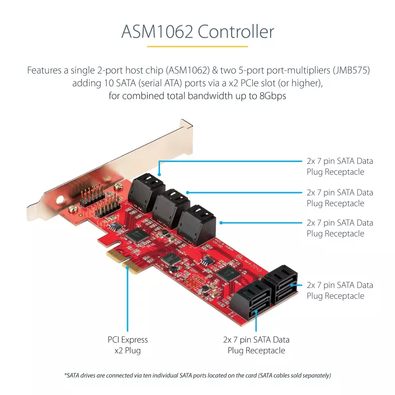 StarTech.com Karta PCIe SATA - 10-portowa karta rozszerzeń PCIe SATA - 6 Gb/s - niski/pełny profil - złącza SATA ułożone warstwowo - ASM1062 Non-RAID - konwerter/adapter PCI Express na SATA
