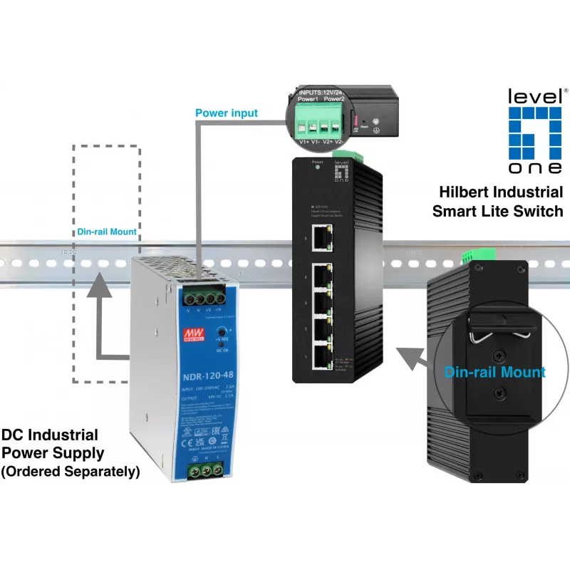 Przełącznik zarządzany LevelOne Hilbert 5-portowy przemysłowy Gigabit Smart Lite
