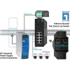 Przełącznik zarządzany LevelOne Hilbert 10-portowy przemysłowy Gigabit PoE Smart Lite Switch
