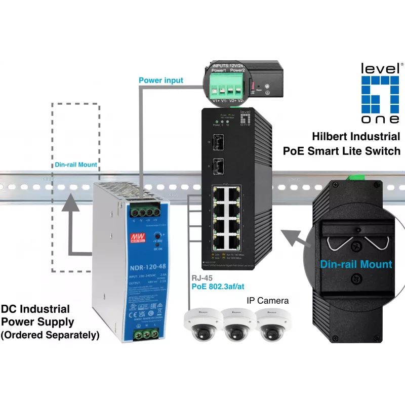 Przełącznik zarządzany LevelOne Hilbert 10-portowy przemysłowy Gigabit PoE Smart Lite Switch