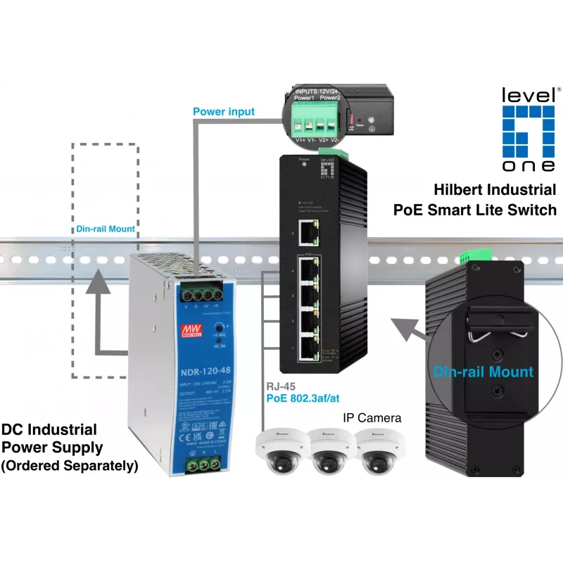 Przełącznik zarządzany LevelOne Hilbert 5-portowy przemysłowy Gigabit PoE Smart Lite
