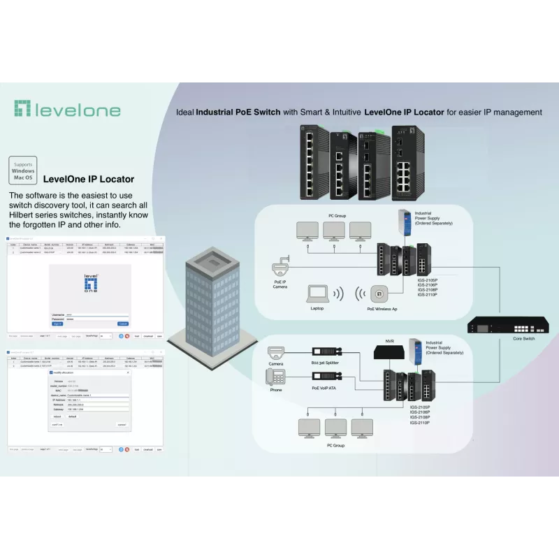 Przełącznik zarządzany LevelOne Hilbert 5-portowy przemysłowy Gigabit PoE Smart Lite