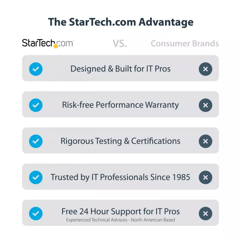 StarTech.com SV231DPUCA przełącznik KVM Czarny