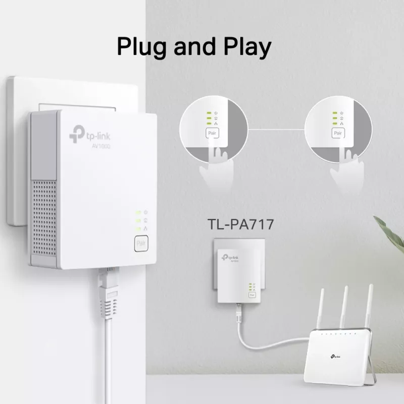 TP-Link TL-PA717KIT 1000 Mbit/s Ethernet LAN Biały 2 szt.