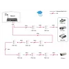 LevelOne 5-portowy przełącznik Fast Ethernet PoE, 4 wyjścia PoE, 120W, w zestawie zasilacz