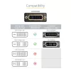 StarTech.com 8-calowy adapter kablowy wideo HDMI na DVI-D - HDMI męski na DVI-D żeński