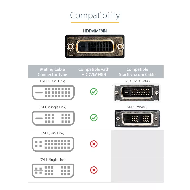 StarTech.com 8-calowy adapter kablowy wideo HDMI na DVI-D - HDMI męski na DVI-D żeński