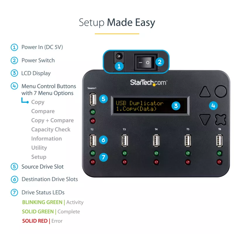 StarTech.com Samodzielny duplikator i kasownik od 1 do 5 dysków USB, kopiarka wielu dysków flash USB, kopiowanie systemowe i plikowe oraz całych dysków z prędkością 1,5 GB/min, pojedyncze i 3-przebiegowe kasowanie, Wyświetlacz LCD - TAA