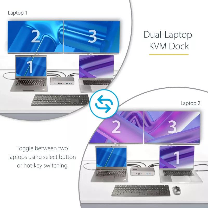 Stacja dokująca KVM StarTech.com Dual-Laptop USB-C, podwójny monitor 4K 60Hz DisplayPort Dock, 5-portowy hub USB, GbE, 90W/45W Power Delivery do dwóch laptopów, Windows/Mac, 2-host KVM Dock - TAA