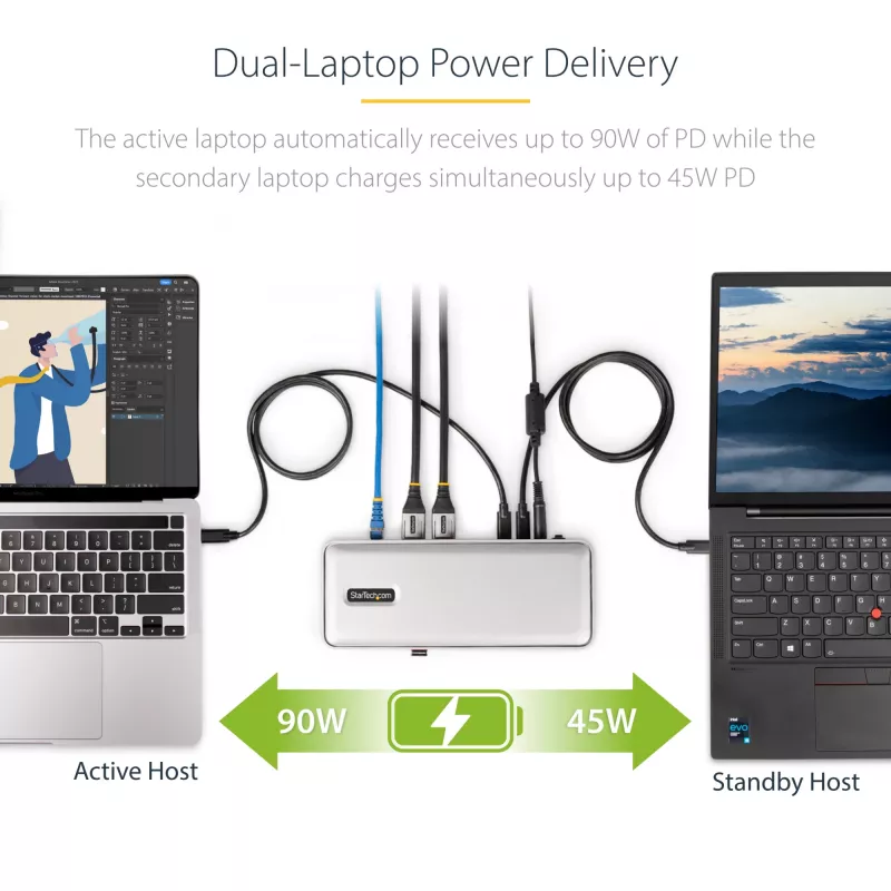 Stacja dokująca KVM StarTech.com Dual-Laptop USB-C, podwójny monitor 4K 60Hz DisplayPort Dock, 5-portowy hub USB, GbE, 90W/45W Power Delivery do dwóch laptopów, Windows/Mac, 2-host KVM Dock - TAA