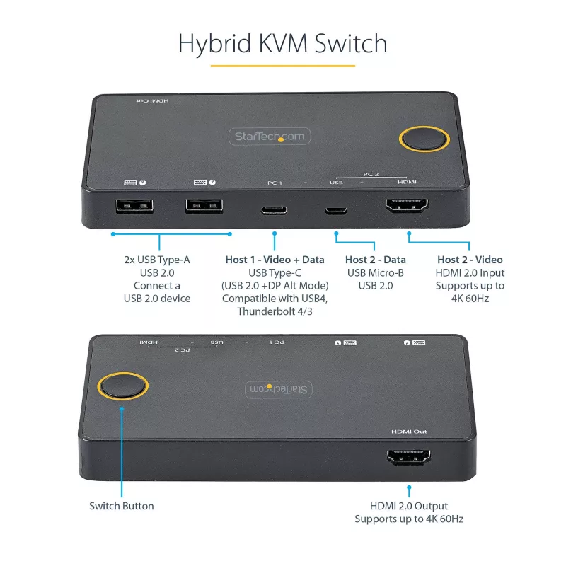 StarTech.com 2-portowy hybrydowy przełącznik KVM USB-A + HDMI i USB-C - Pojedynczy monitor 4K 60 Hz HDMI 2.0 - Kompaktowy przełącznik KVM HDMI dla komputerów stacjonarnych i/lub laptopów - Zasilany przez USB - Kompatybilny z Thunderbolt 3