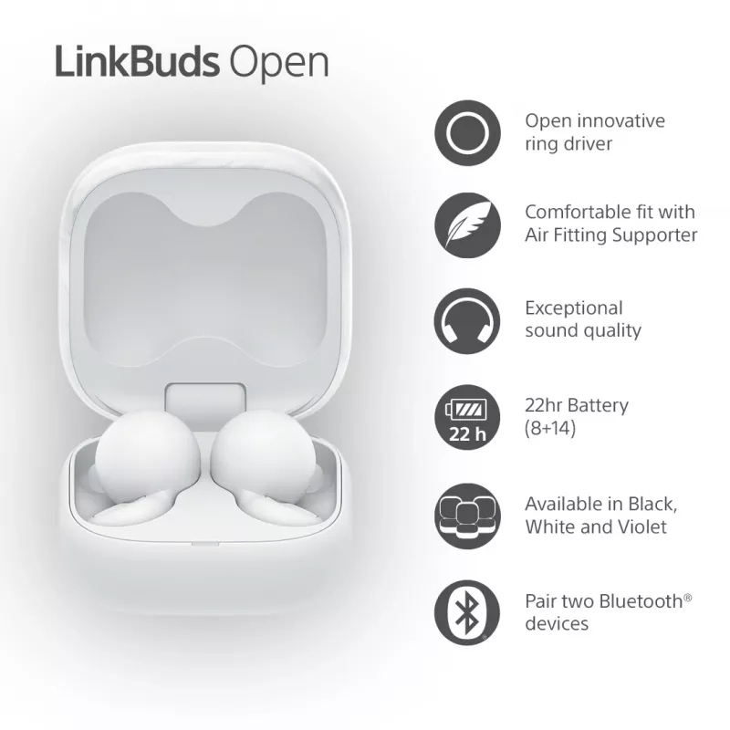 Bezprzewodowy zestaw słuchawkowy douszny Sony LinkBuds Open WFL910W — Bluetooth, 20–20000 Hz, zasięg 10 m, biały