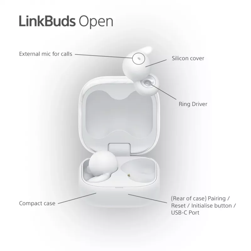 Bezprzewodowy zestaw słuchawkowy douszny Sony LinkBuds Open WFL910W — Bluetooth, 20–20000 Hz, zasięg 10 m, biały