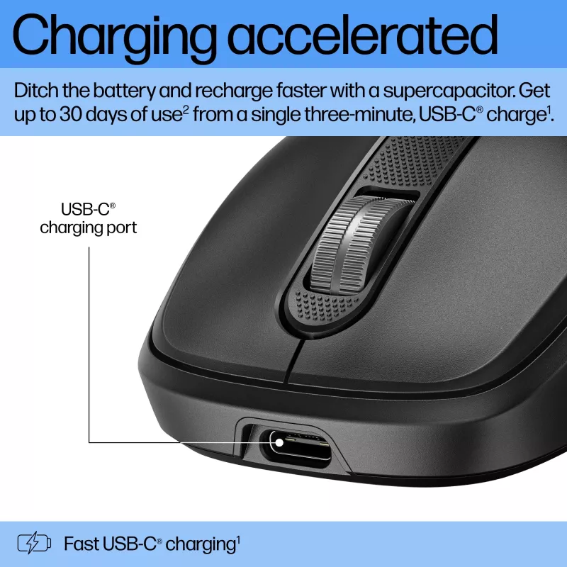 HP 515 Ultra-Fast Rechargeable Wireless mysz