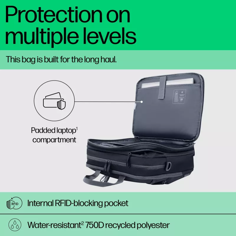 Torba na laptopa HP Travel Plus 15L 14-calowa Aktówka 820g Monochromatyczna